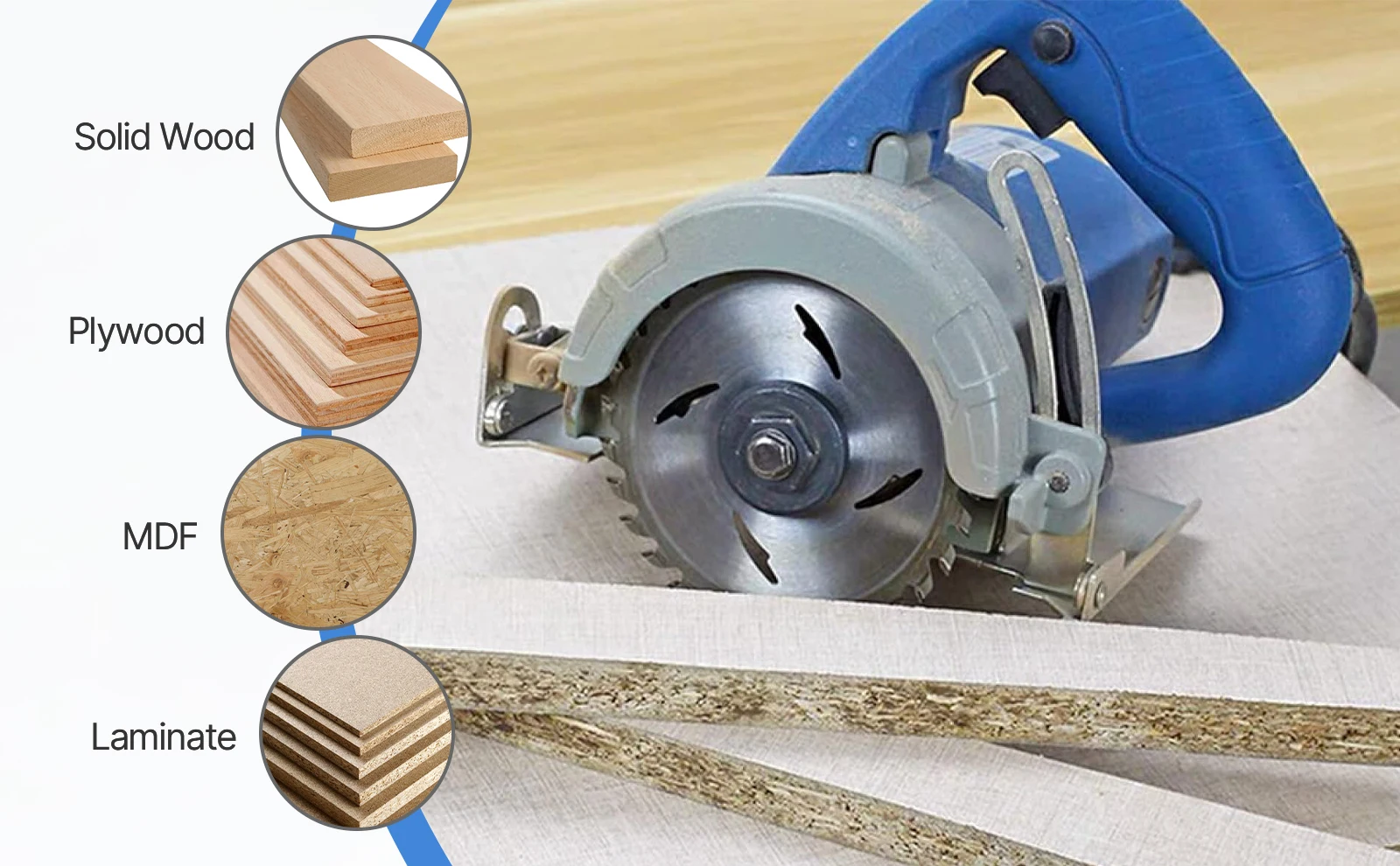 4-9inch Alloy Woodworking Double Side Saw Blade Circular Cutting Disc Rotating Drilling Tool For Wood Plastic Aluminum And Steel