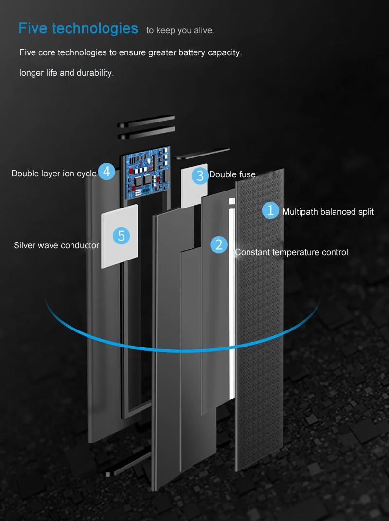 New 0 Cycle Battery For IPhone 7 8 SE 2 4 4S 5 5S 5C 6 6S Plus X XR XS 11 Pro Max High Capacity Bateria Sticker Free Tools