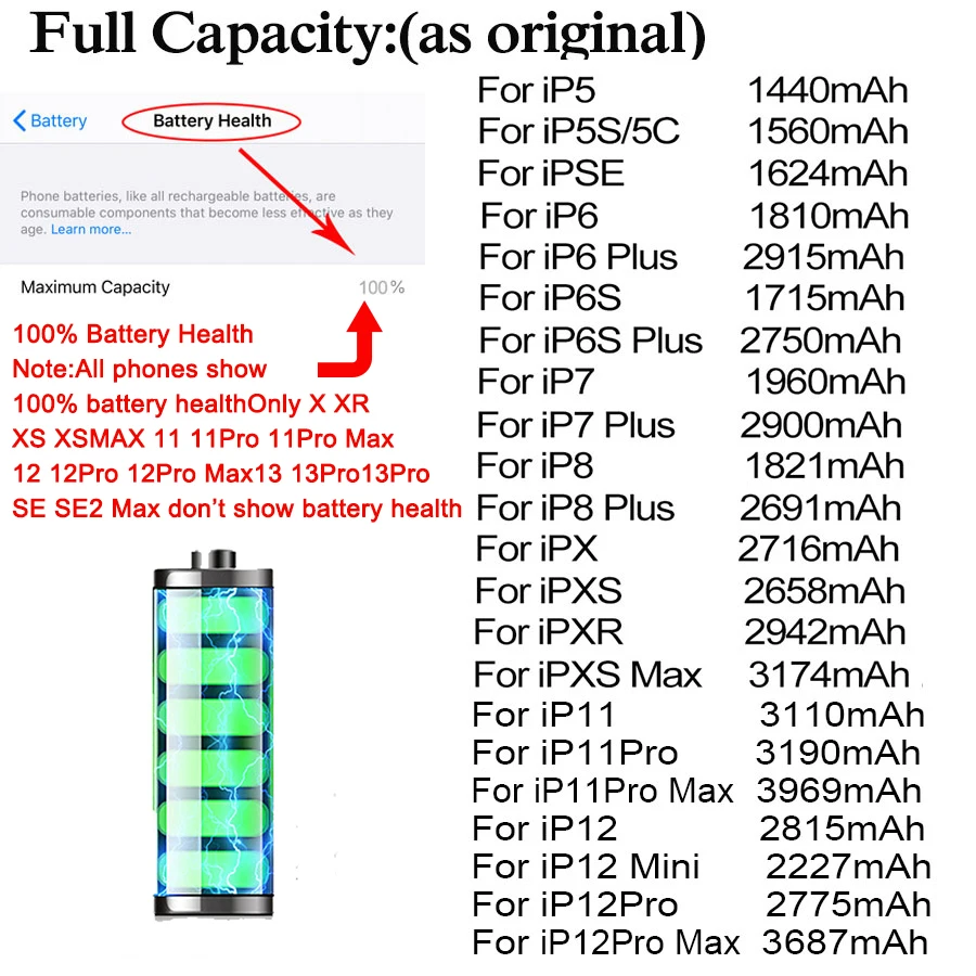New 0 Cycle Battery For IPhone 7 8 SE 2 4 4S 5 5S 5C 6 6S Plus X XR XS 11 Pro Max High Capacity Bateria Sticker Free Tools