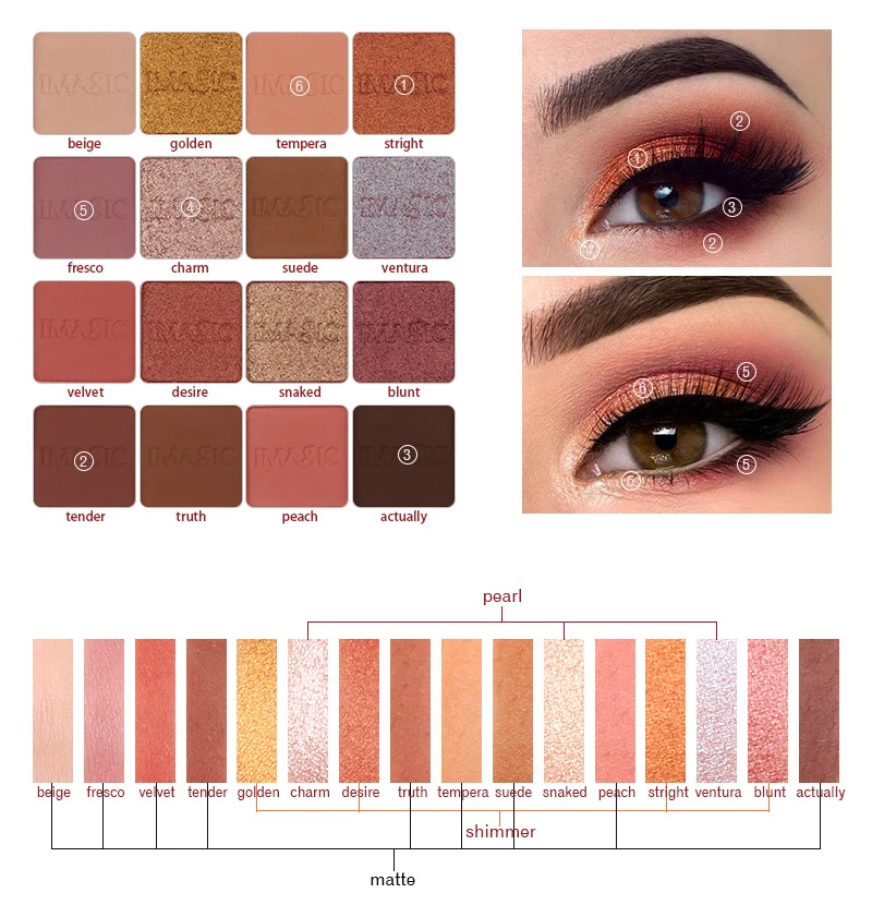 IMAGIC Eyeshadow Palette Matte Make Up Palette Highlight Blus Shimmer Pearlescent Waterproof Eye shadow Powder And Body Paint