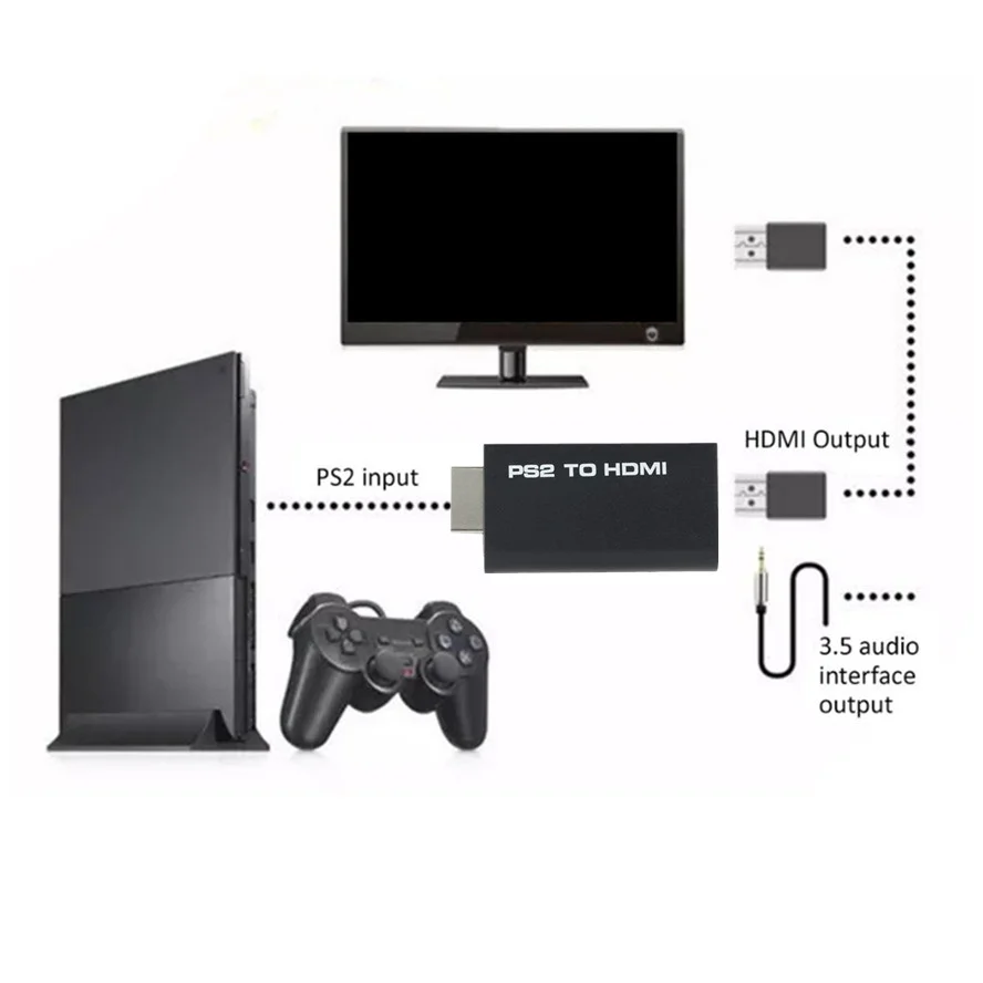 For PS2/PS1 to HDMI-compatible Adapter Converter Up to1080p Output For Monitor Projector Convert Audio/video Game Plug and Play