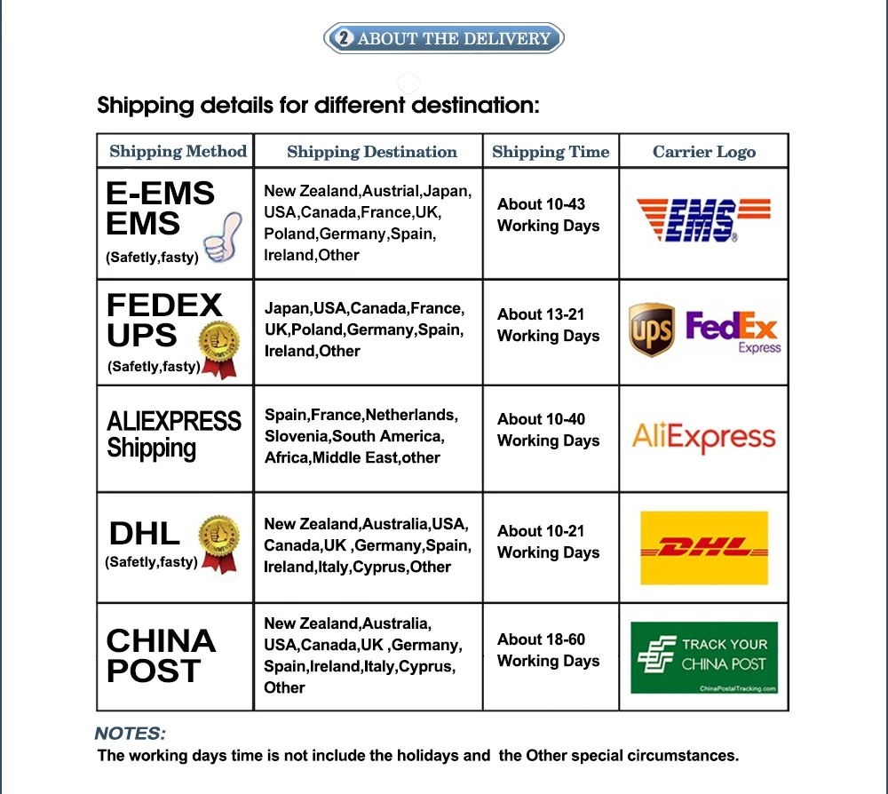 Universal AN6 AN8 AN10 Push-on Hose End Fittings Fuel Oil Cooler Hose Fitting 0 45 90 180 Degree Reusable Connection Adapter