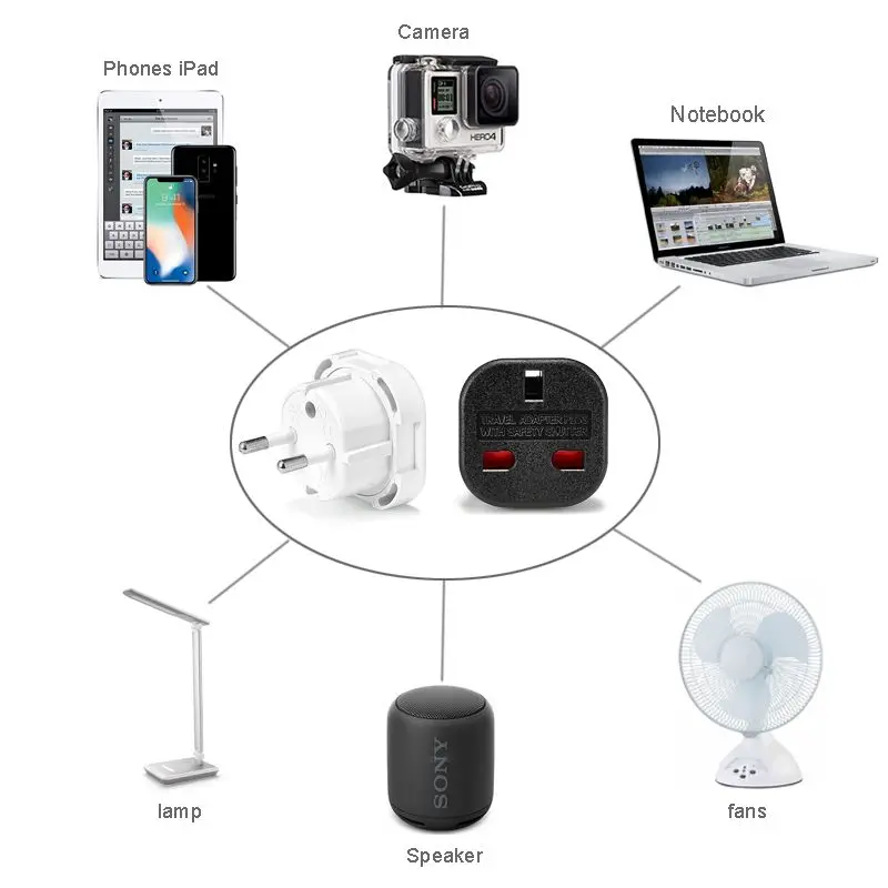 EU Universal Plug UK to EU Converter Euro Travel Adapter 250V Power Adaptor Charger EU Plug Adapter British Scoket Outlet