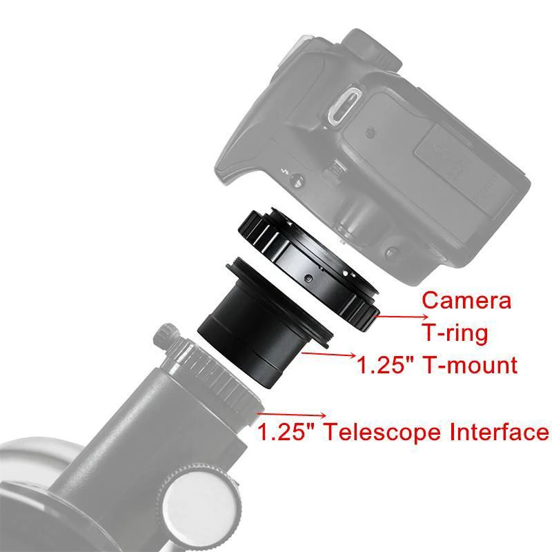 1.25" T-mount Metal Telescope Adapter and Canon EOS Nikon Sony SLR/DSLR Cameras T-ring Astronomical Telescope Photography