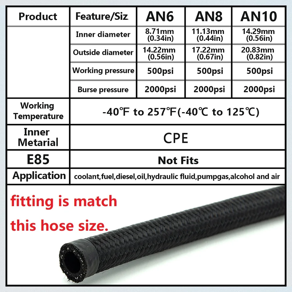 Uuiversal Aluminum AN6 AN8 AN10 Oil Fuel Fitting Oil Fuel Push On Hose 0 90 45 180 Degree Rubber Tube Hose End