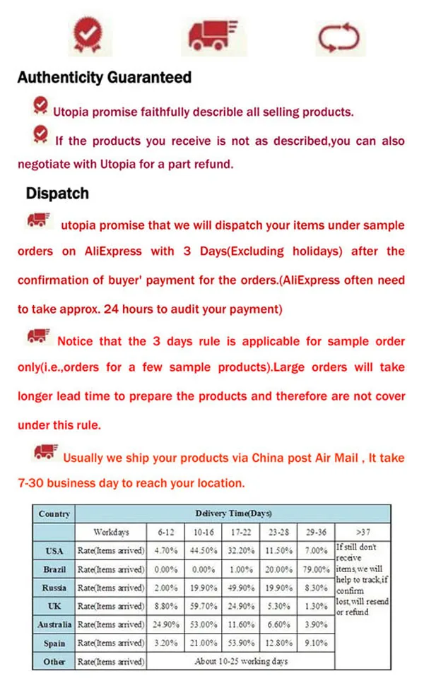 Shsby Cow Leather Strap Color Digital Rectangle Watch Women Bracelet Watches Female Bronze Quartz Watch Student Leisure Watch