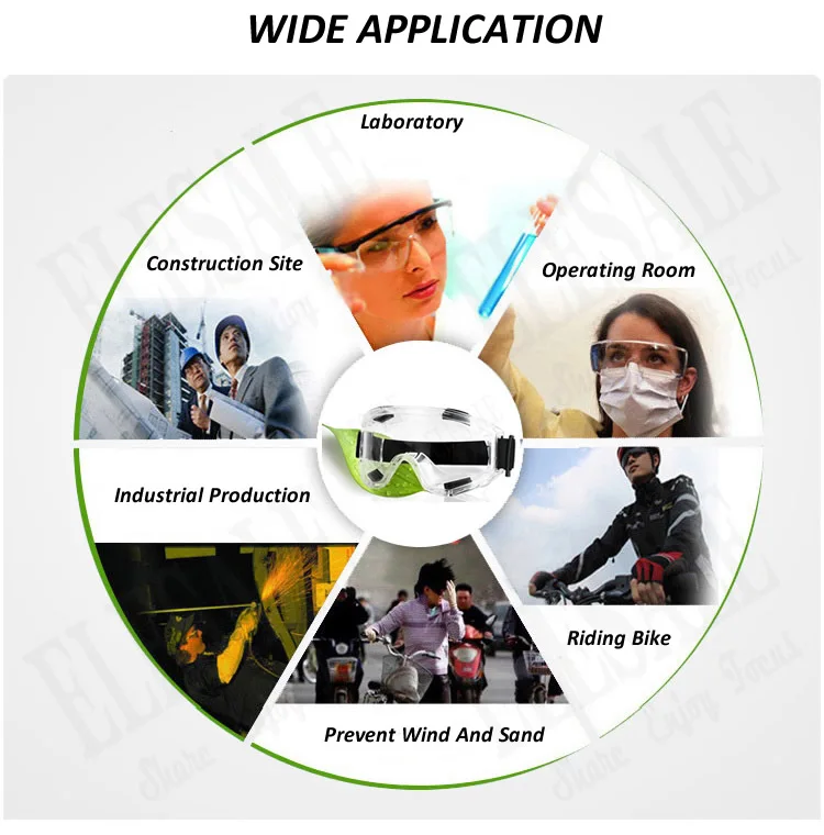 New Anti-Splash Safety Goggles Impact Resistant Windproof Anti-Dust Protective Glasses Wide View For Work DIY Daily Safety