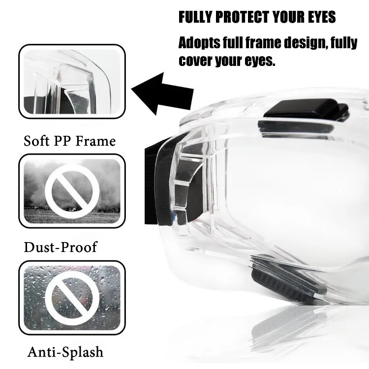 New Anti-Splash Safety Goggles Impact Resistant Windproof Anti-Dust Protective Glasses Wide View For Work DIY Daily Safety