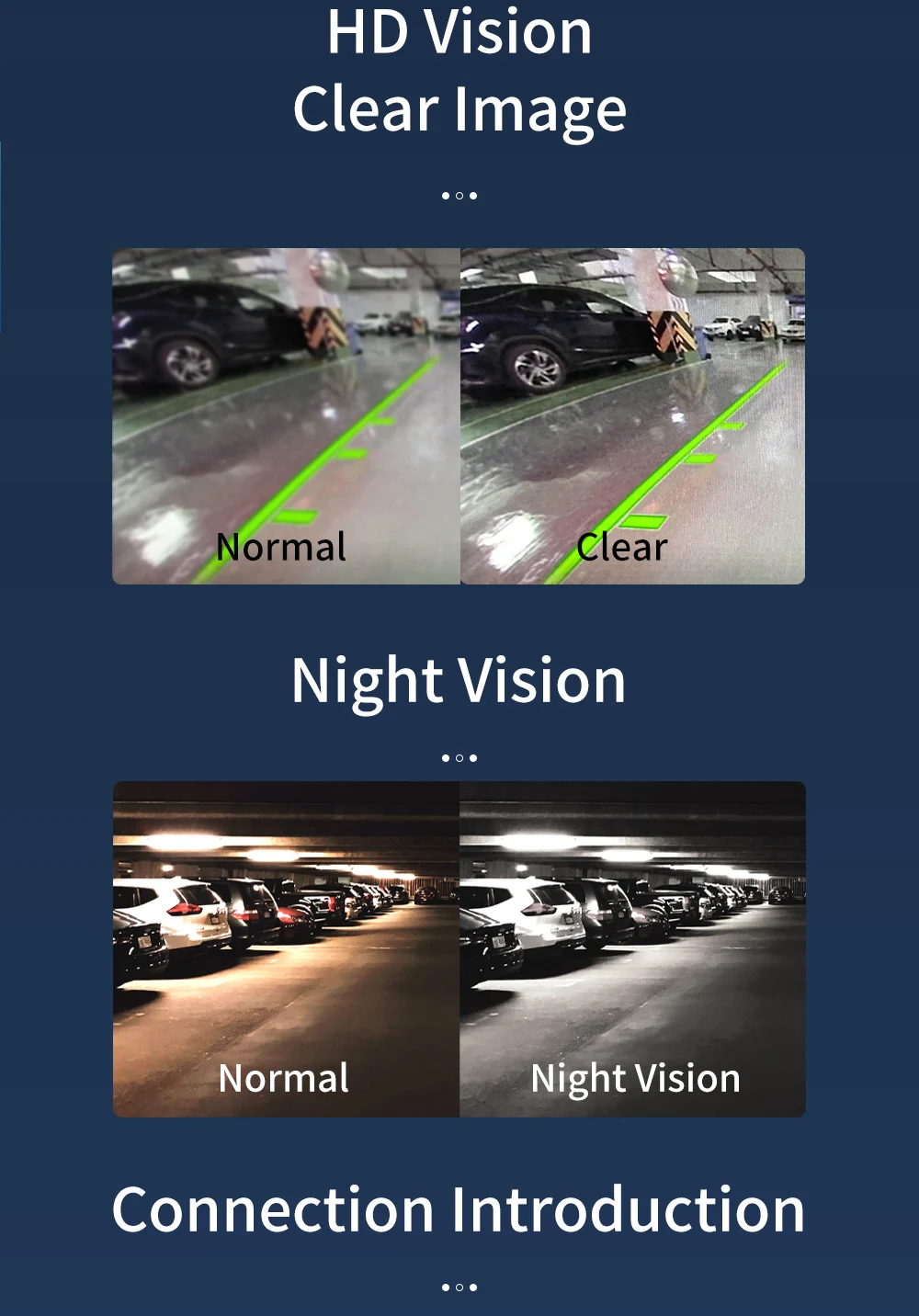 SINOVCLE Reverse Camera Rearview Car Infrared Night With & Without LED Vehicle Backup Wiring Waterproof HD Camera Kit