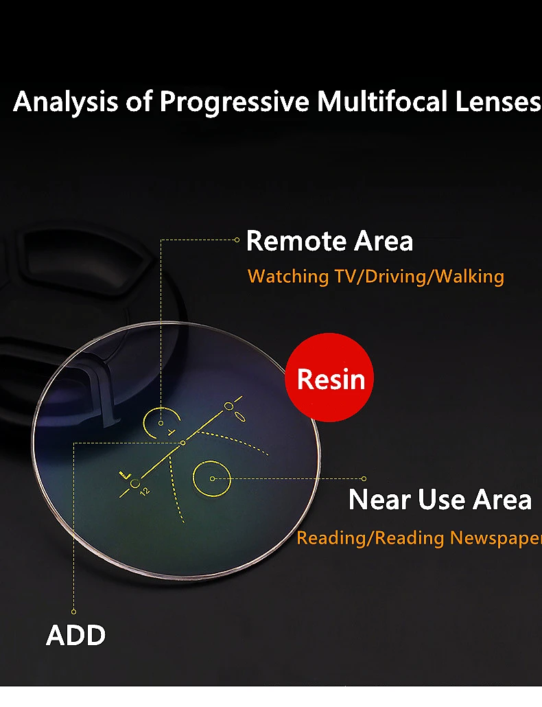 YIMARUILI MR-8 MR-7 Ultra Tough HD Aspherical Anti-Blue Light Photochromic Rimless Glasses Progressive Multifocal Lens 1 Pair