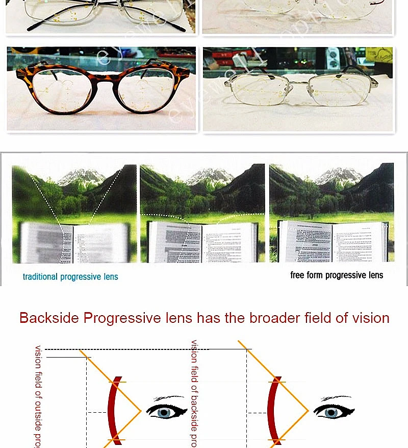 YIMARUILI MR-8 MR-7 Ultra Tough HD Aspherical Anti-Blue Light Photochromic Rimless Glasses Progressive Multifocal Lens 1 Pair