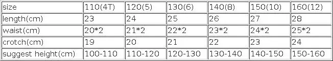 Children's Clothing Summer Girls Three-quarter Pants Little Girls Baby Girls Kids Side Lace Cotton Anti-glare Shorts KF949