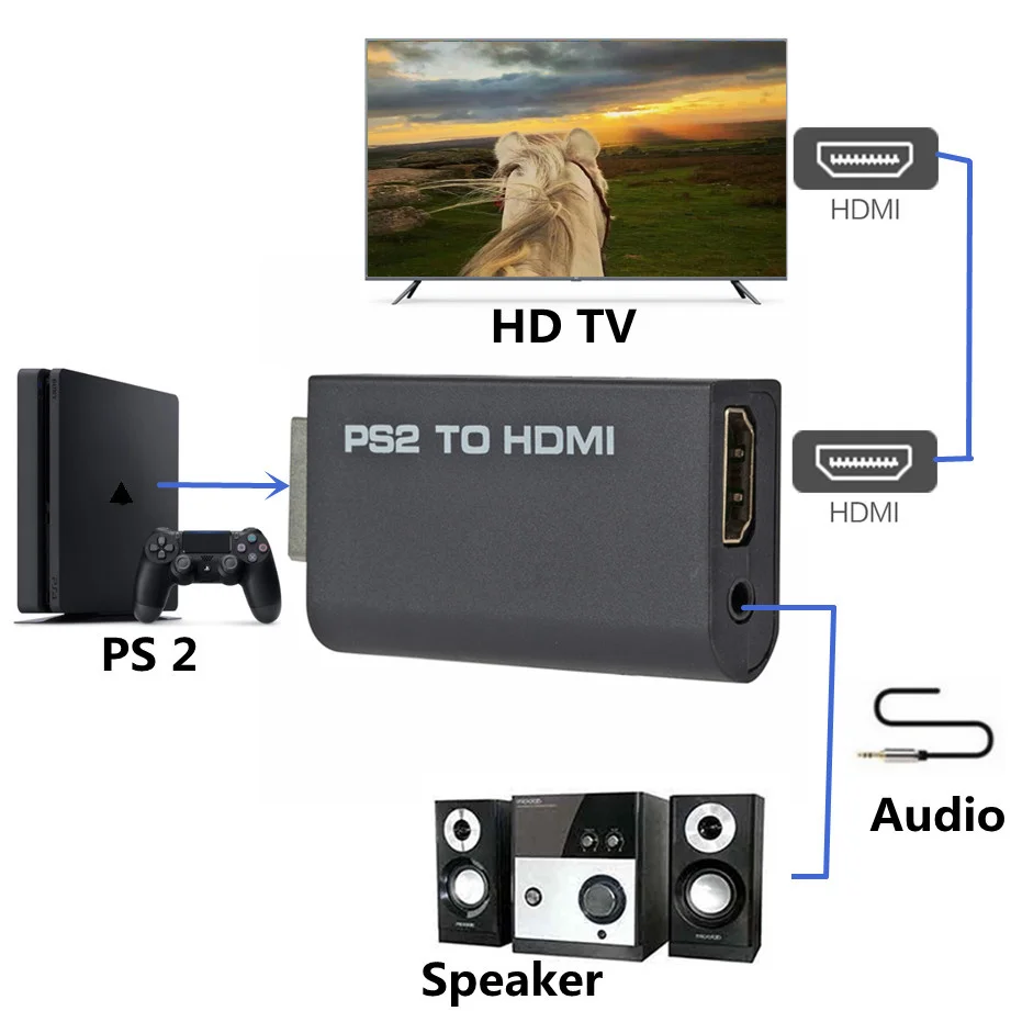 PS2 to HDMI-Compatible 480i/480p/576i Audio Video Converter with 3.5mm Audio Output Supports All PS2 Display Modes PS2 TO HDMI