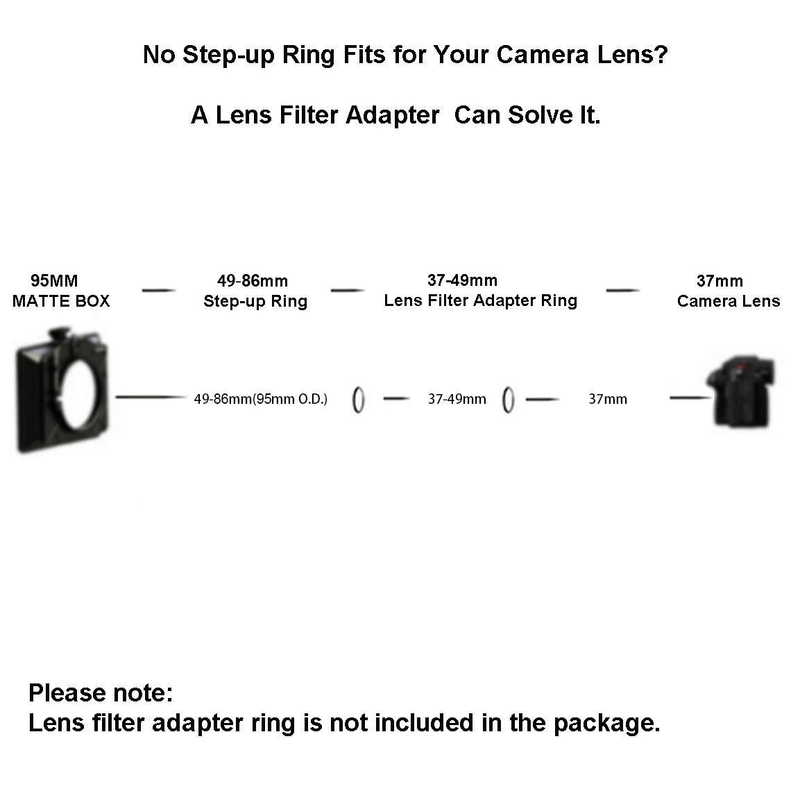 For 95mm Matte Box or 86mm Filter Matte Box Adapter Lens Filter Step Up Ring 46/49/52/55/58/62/67/72/77/82mm-86mm (95mm O.D)