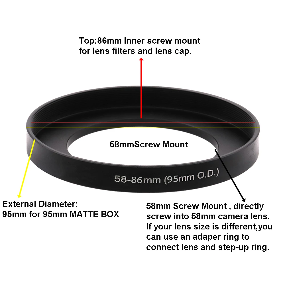 For 95mm Matte Box or 86mm Filter Matte Box Adapter Lens Filter Step Up Ring 46/49/52/55/58/62/67/72/77/82mm-86mm (95mm O.D)