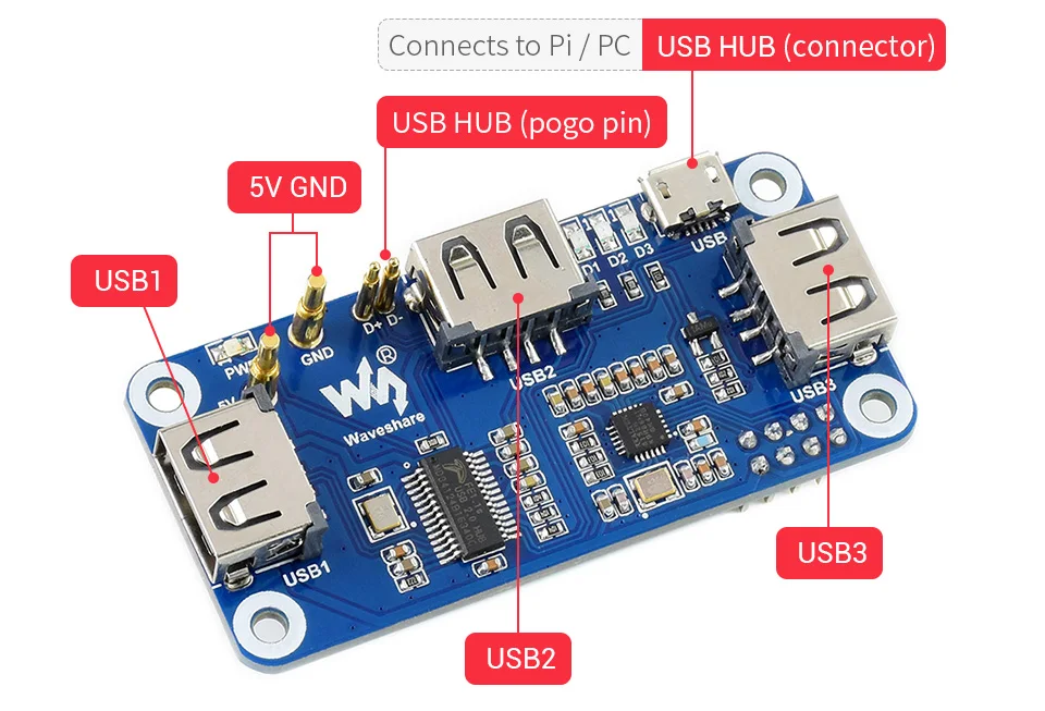 Raspberry Pi PoE Ethernet USB HUB HAT 3 X USB 2.0 Ports RJ45 802.3af RTL8152B Compatible for Raspberry Pi Zero W WH 1.3