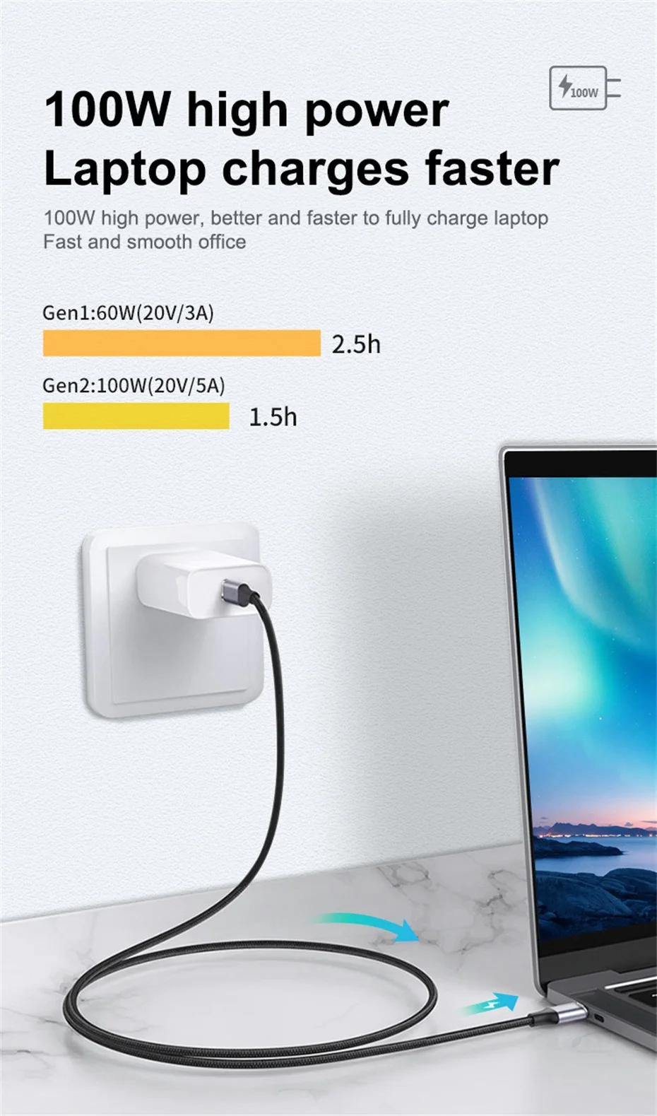 USB3.2 Gen2 10Gbps Type-C 3.1 Cable 4K Vidio Cable USB Type C 5A 100W fast charging QC5.0 Cable For Samsung S21 Macbook Pro