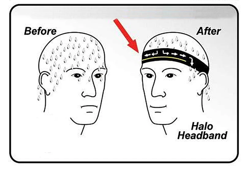 New Headband Summer Men Printed Cycling Cap Sun Protection Camouflage Fishing Running Headscarf Hood Hiking Sport Bandana