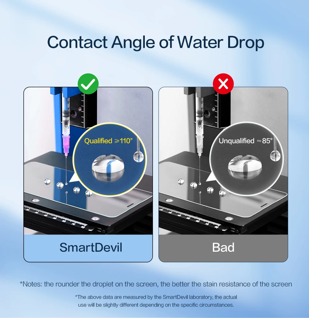 SmartDevil 2PCS Screen Protector for iPhone 17 Pro Max 17 Air 16 Pro Max 15 14 13 Tempered Glass 9H HD Front Film for iPhone 17