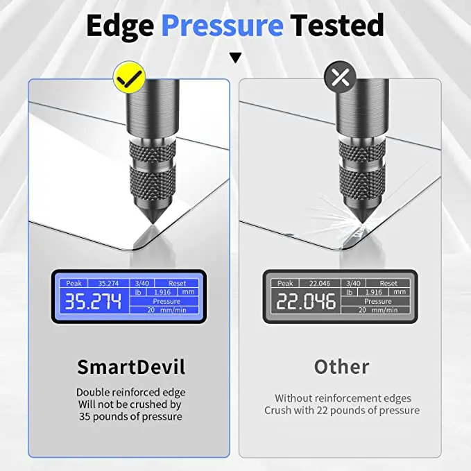 SmartDevil 2PCS Screen Protector for iPhone 17 Pro Max 17 Air 16 Pro Max 15 14 13 Tempered Glass 9H HD Front Film for iPhone 17