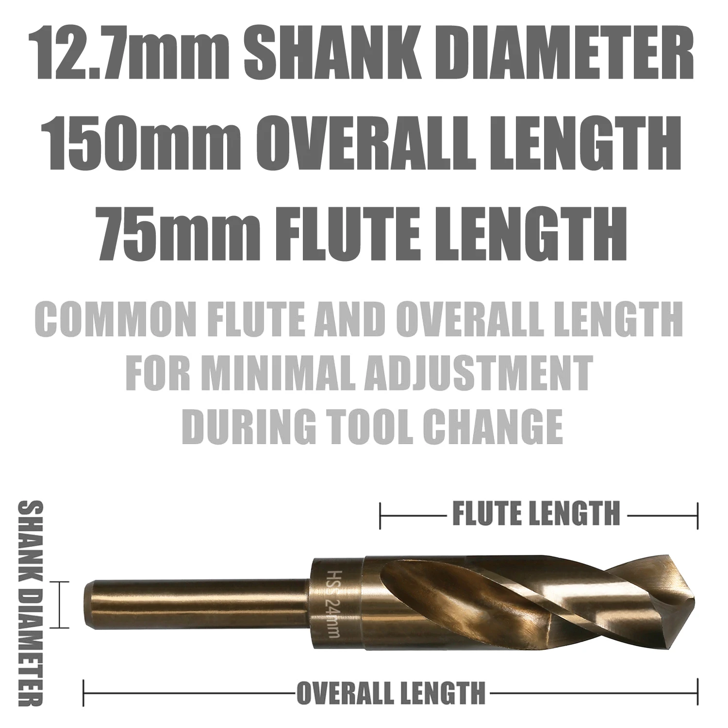 Versery 13-35mm 12.7mm Round Shank Reduced 1/2'' Twist Drill Bits HSS M2 Hole Saw Wood Iron Stainless Steel Aluminum