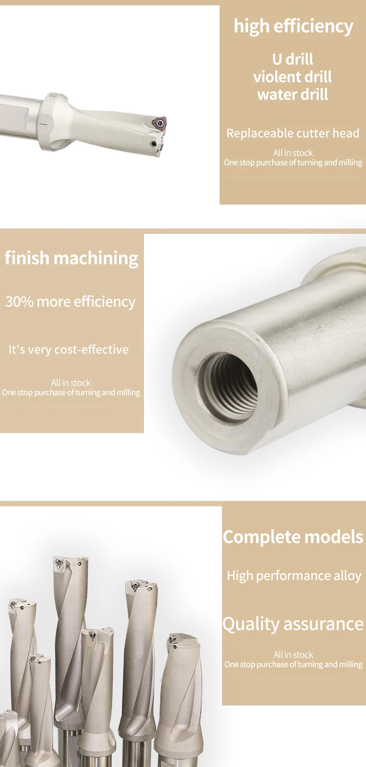 1pcs U Drill WC Indexable 4D Drill Bit C20 C25 C20-4D15-63WC03 WC05 WC04 WC06 WC08 CNC 13mm-40mm High Quality Drilling