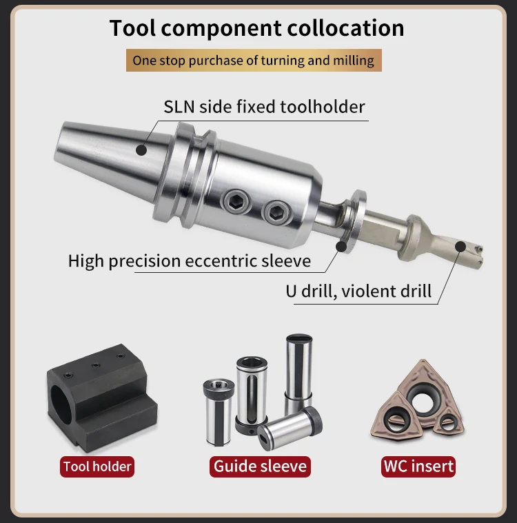 1pcs U Drill WC Indexable 4D Drill Bit C20 C25 C20-4D15-63WC03 WC05 WC04 WC06 WC08 CNC 13mm-40mm High Quality Drilling