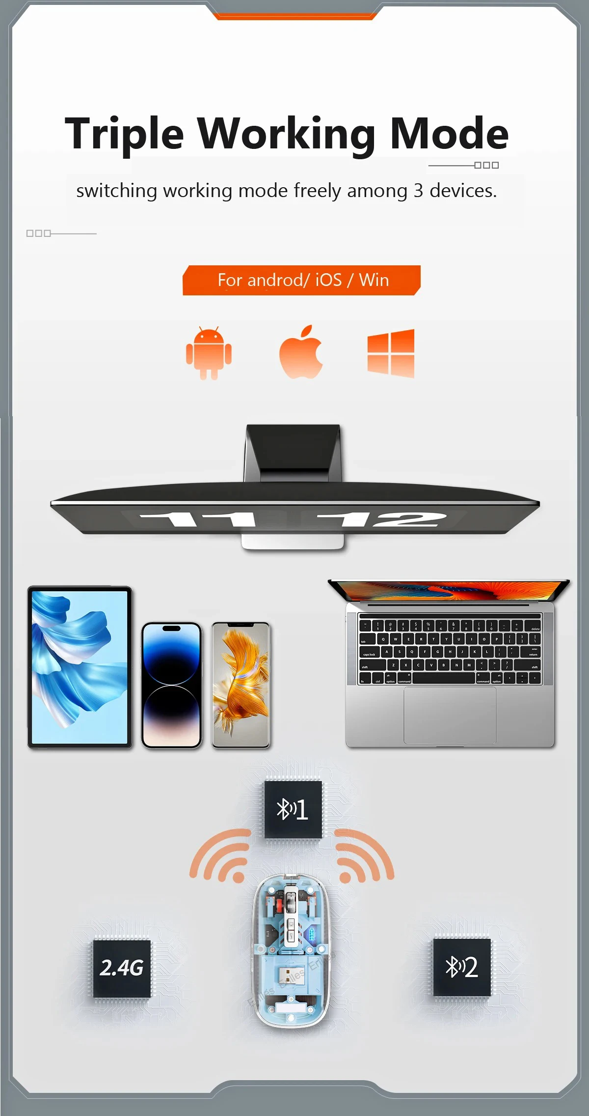 Transparent Magnetic Triple Mode Bluetooth compatible 2.4G Wireless Mouse One-Click Desktop Type-C Rechargeable Silent Mice Mute