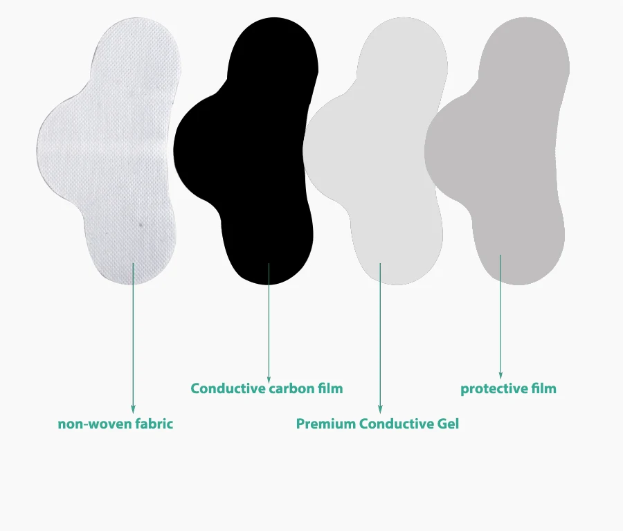 Nerve Muscle Stimulator Silicone Gel EMS Electrode Pads NeckNon-Woven Patch Self-Adhesive Acupuncture Physiotherapy TENS Pads