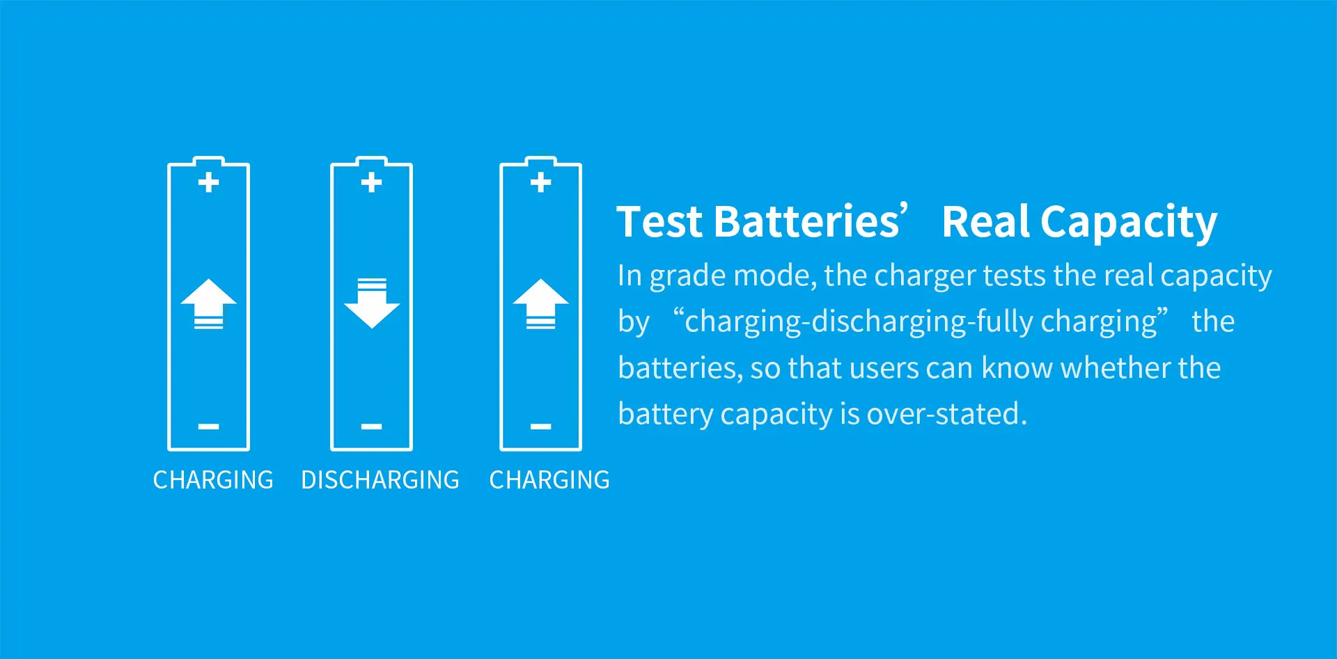 XTAR VC4SL 18650 Battery Charger USB C QC3.0 Fast Charge 1.2V Ni-MH AAA AA Batteries Rechargeable Li Ion 21700 Battery Charger