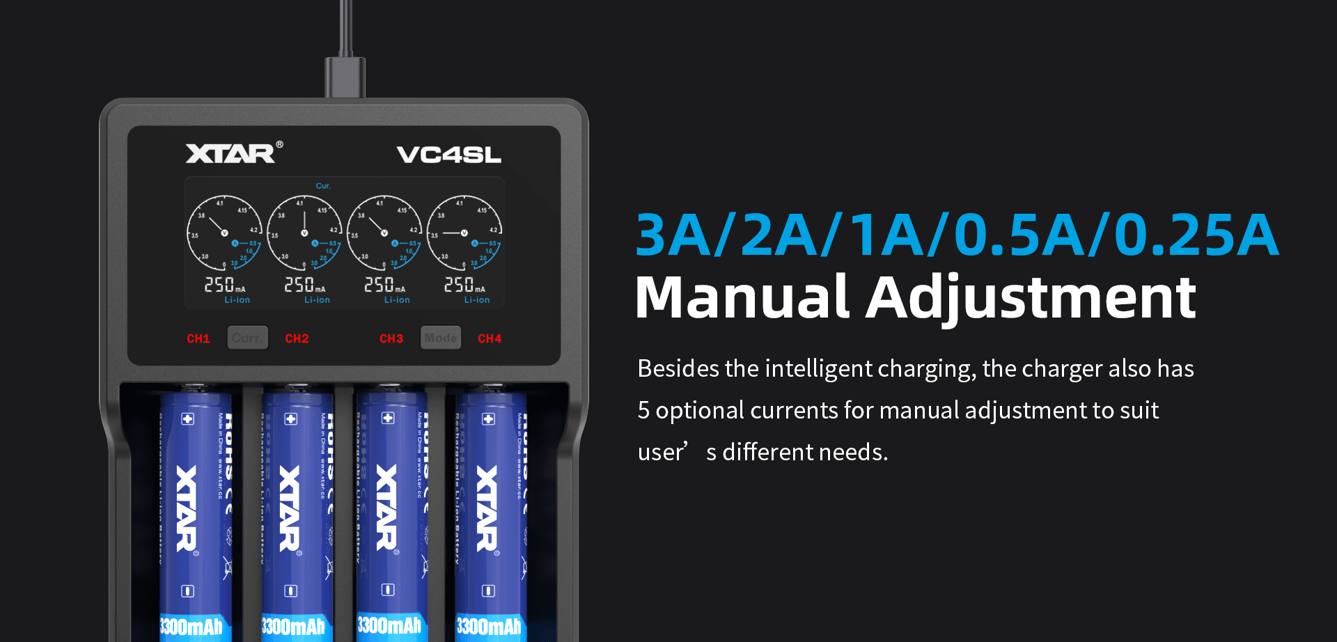 XTAR VC4SL 18650 Battery Charger USB C QC3.0 Fast Charge 1.2V Ni-MH AAA AA Batteries Rechargeable Li Ion 21700 Battery Charger