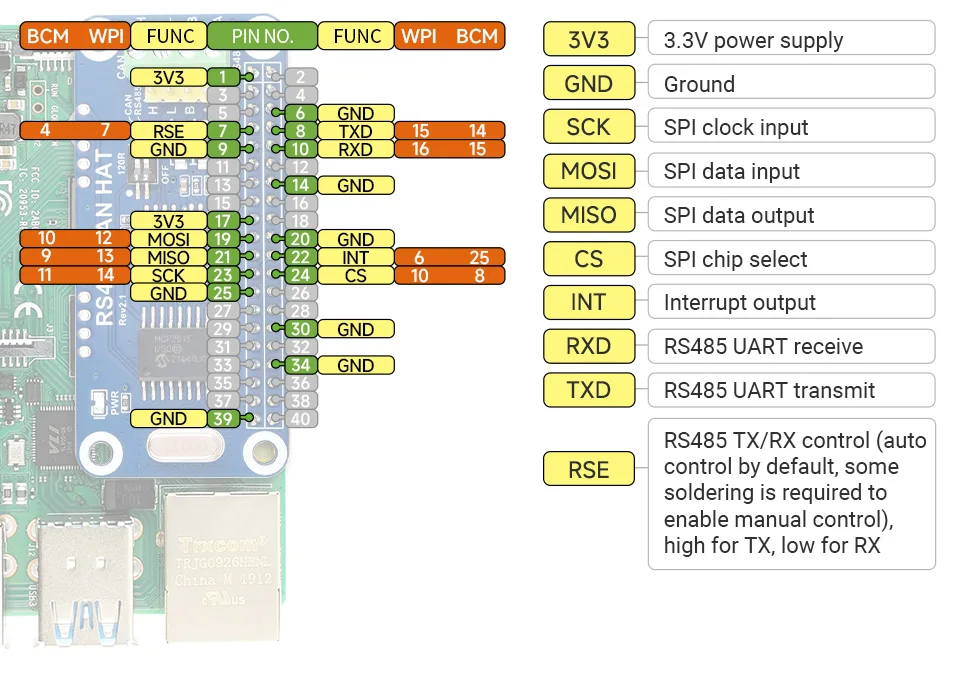 Raspberry Pi RS485 CAN HAT 3.3V MCP2515 SP3485 SPI Interface Allows Stable Long-Distance Communication for Pi 4B/3B+/3B/Zero