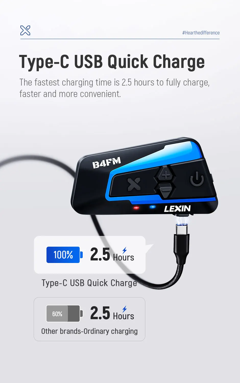 Lexin B4FM-X Bluetooth5.0 Motorcycle Helmet Intercom Headsets Type-C,10 Riders Wireless Communication Music Sharing Moto