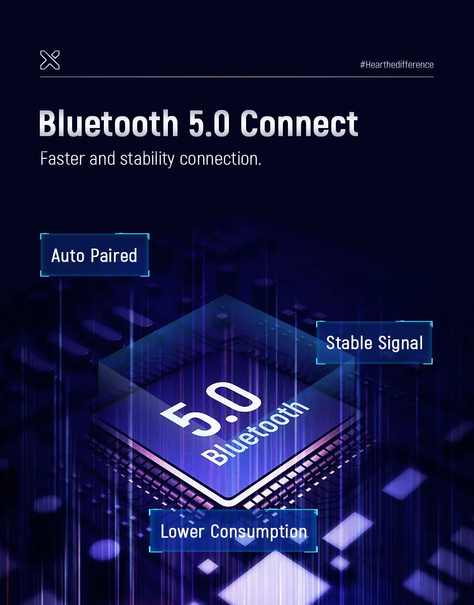 Lexin B4FM-X Bluetooth5.0 Motorcycle Helmet Intercom Headsets Type-C,10 Riders Wireless Communication Music Sharing Moto