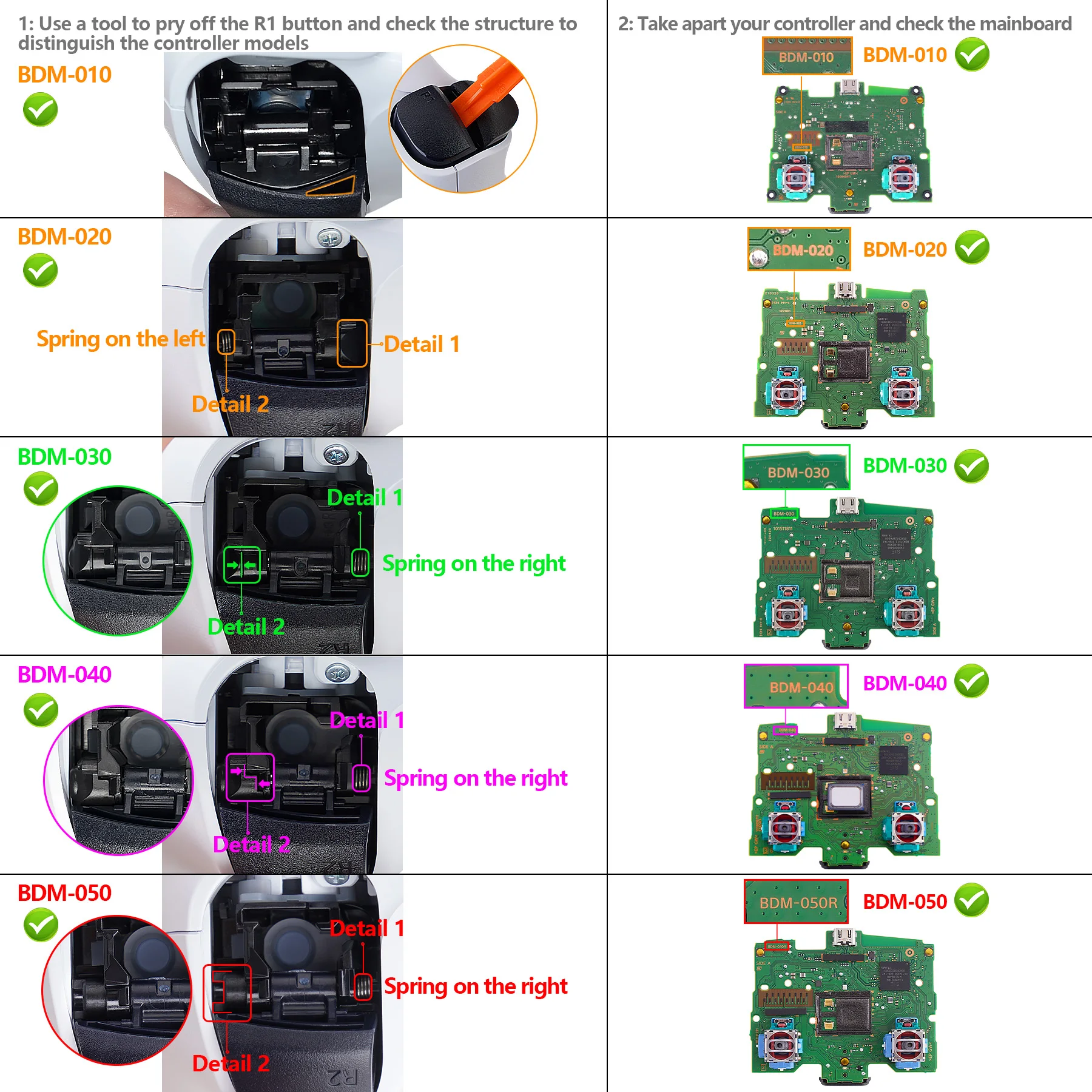 eXtremeRate Ergonomic Split Dpad Buttons (SDP Buttons) Compatible with ps5/ps5 EDGE, Compatible with ps4 All Model Controllers