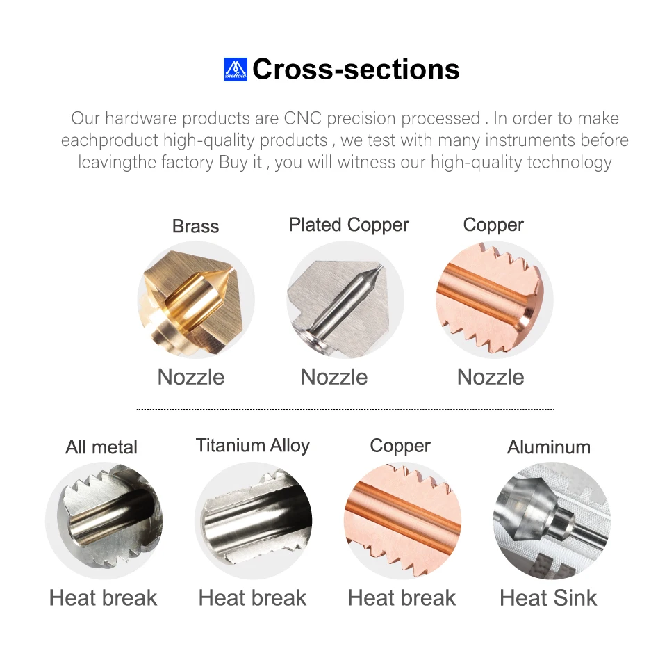 Mellow High Performance SC-V6 Plated Copper Nozzle Durable Reduce Stick For 3D Printer Nozzles M6 V6 Dragon Hotend Prusa Voron