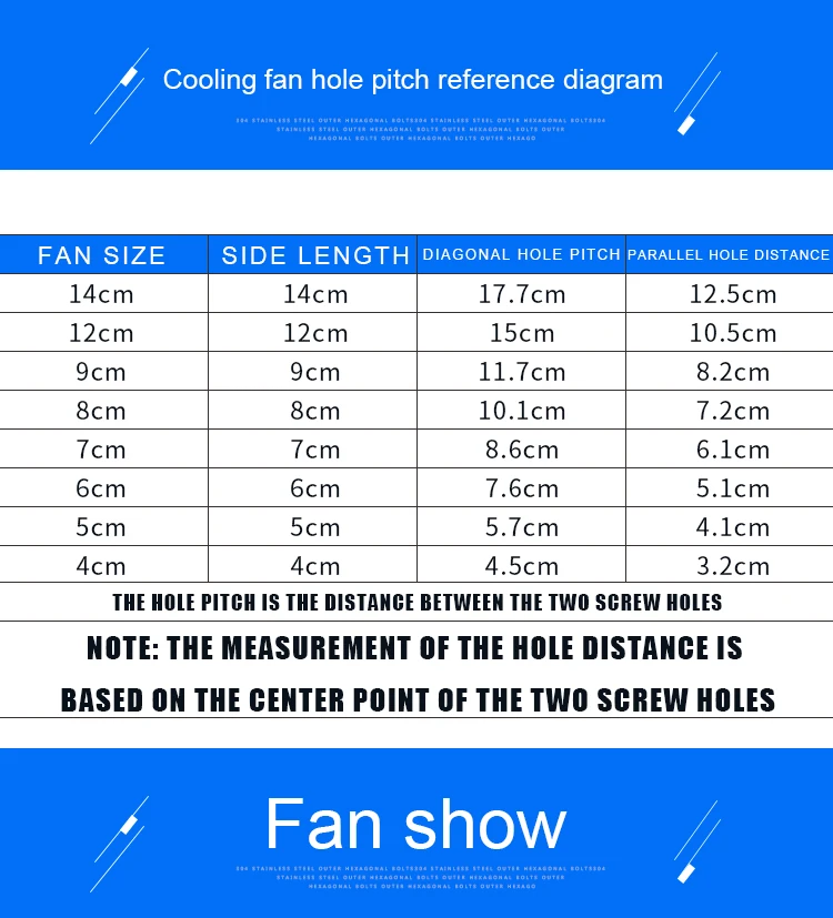 60mm 70mm 80mm 92mm 120mm 140mm Fan EC Brushless Cooling Fan AC 110V 120V 220V 240V for Cabinet Frequency Converter