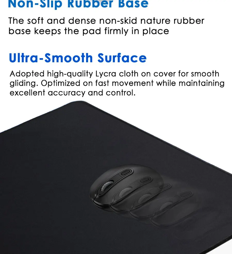 Urgrico Large Mouse Pad Anti-slip Rubber Mouse Mat PC Computer Gamer Desk Mat Stitched Edge Gaming Mouse Pad for CS GO LOL Dota