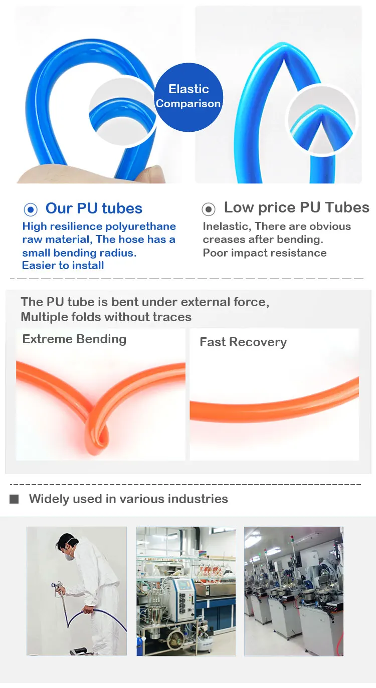 1 3 10 Meter 8mm 6mm 4mm 10mm Air Hose Pneumatic Tube Pipe PU Hoses 12mm 14mm For Compressor Polyurethane Tubing 8x5mm 6x4 12x8