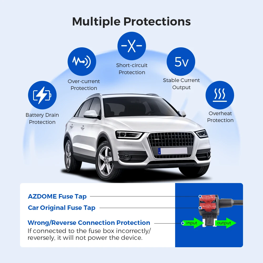 AZDOME JYX05 Car DVR Record Hardwire Kit For M660/M550 Max/M300S/GS63H Pro Low Vol Protection Type-C Port 12V-24V in 5V 2.5A out