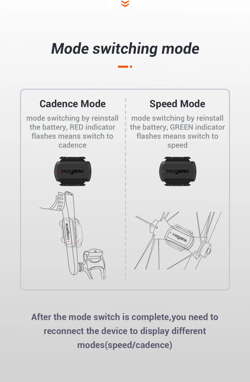 Magene S3+ Speed Cadence Sensor ANT Bluetooth Computer Speedmeter Dual Sensor Bike Accessories Compatible with WahooOnelap Zwift