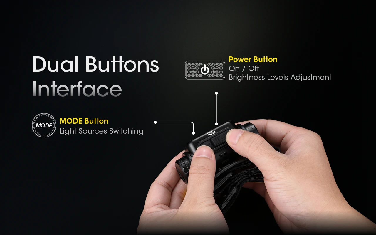 NITECORE NU43 1400Lumens Rechargeable Headlamp Battery Built-in 3,400mAh Li-ion Battery Beam color White+Red Light