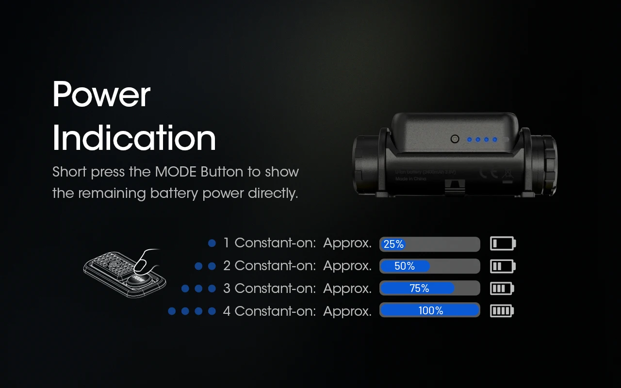 NITECORE NU43 1400Lumens Rechargeable Headlamp Battery Built-in 3,400mAh Li-ion Battery Beam color White+Red Light