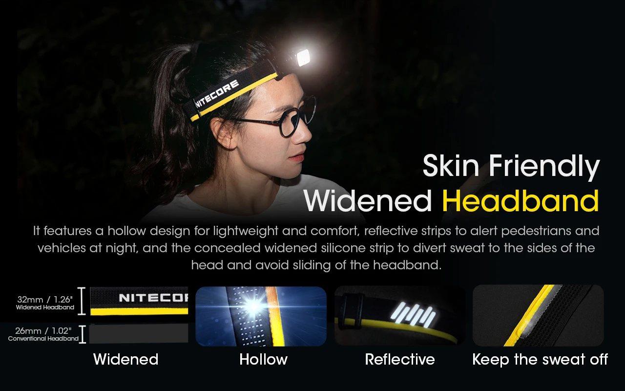 NITECORE NU43 1400Lumens Rechargeable Headlamp Battery Built-in 3,400mAh Li-ion Battery Beam color White+Red Light