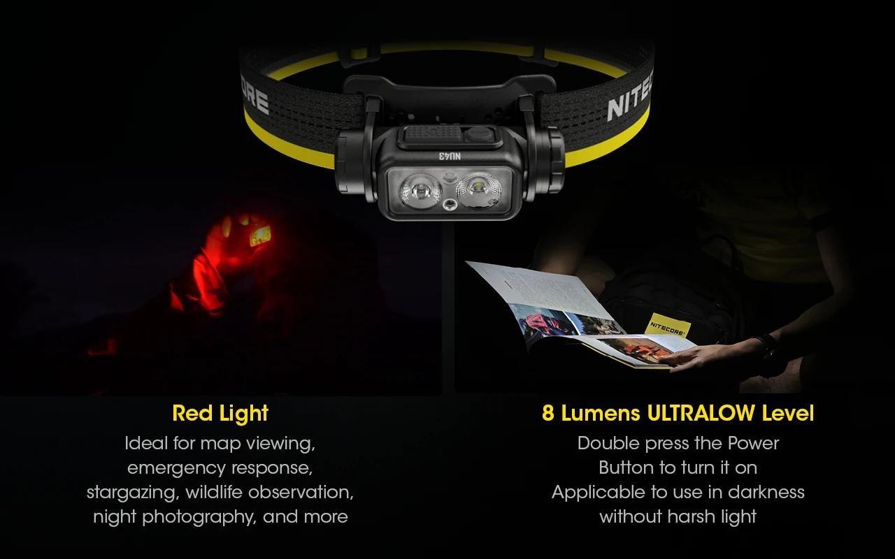 NITECORE NU43 1400Lumens Rechargeable Headlamp Battery Built-in 3,400mAh Li-ion Battery Beam color White+Red Light