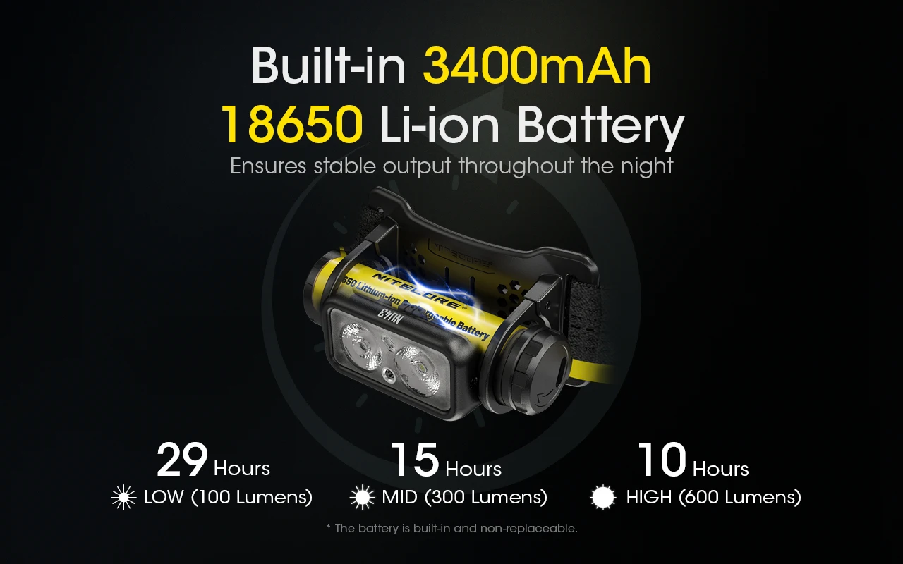 NITECORE NU43 1400Lumens Rechargeable Headlamp Battery Built-in 3,400mAh Li-ion Battery Beam color White+Red Light
