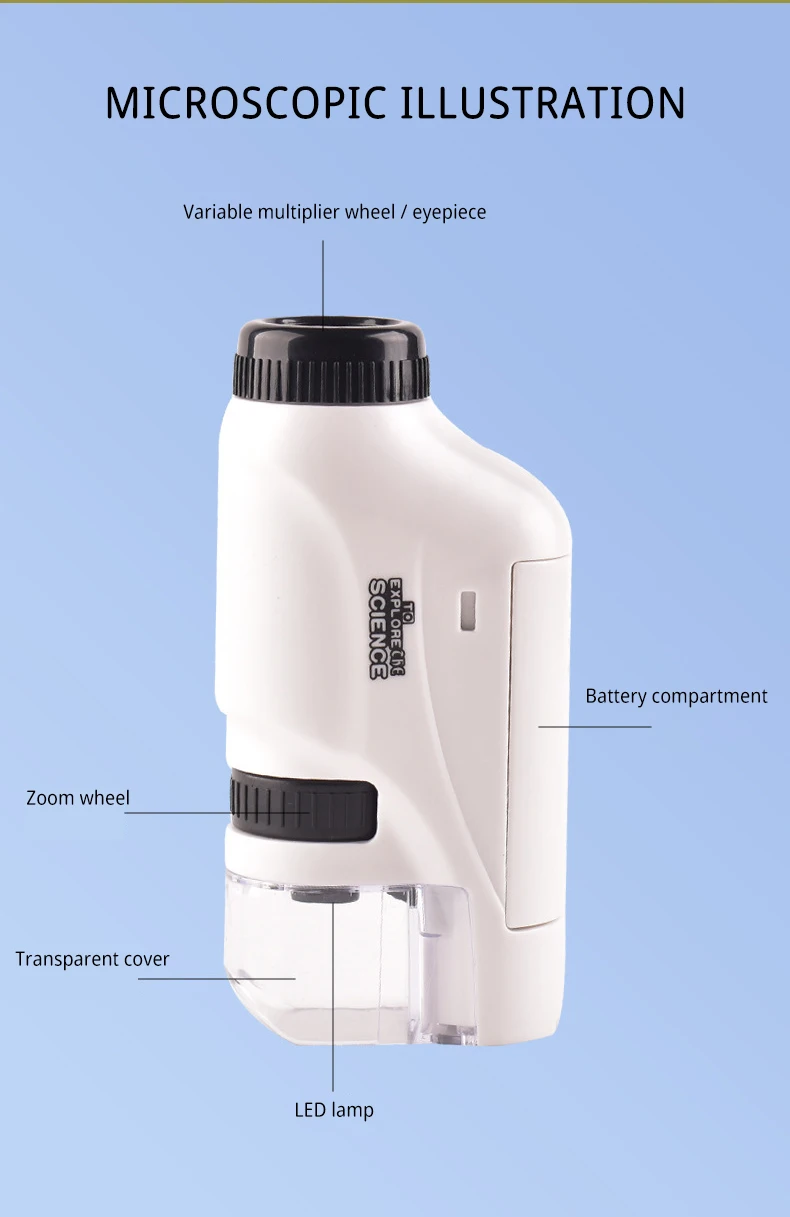 Mini Pocket Microscope Kit 60 To120x Portable Laboratory Microscope With LED Light For Kids Science Experiment Utensils