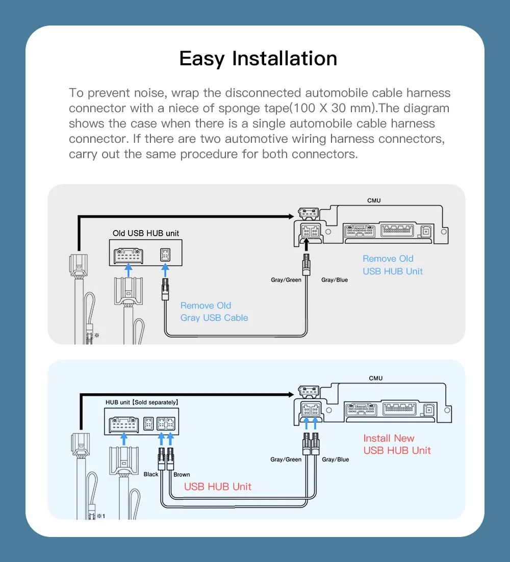 New Upgrade Wireless Apple CarPlay Android Auto Youtube USB adapter hub OEM for Mazda 3 6 2 CX3 CX5 CX8 CX9 MX5 miata TK78669U0C