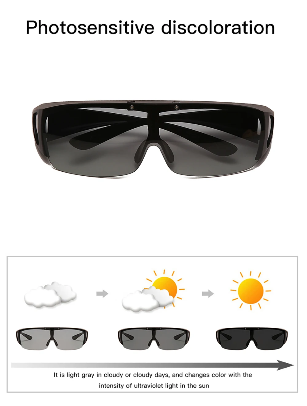 VIVIBEE Flip Up Polarized Fit Over Glasses Sunglasses Men Driving UV400 Photochromic Fishing Goggle Outdoor Women