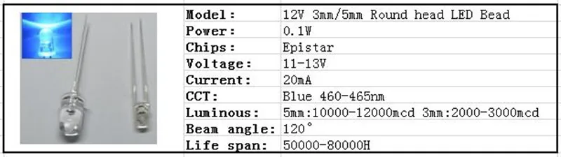 5V 12v LED 5mm 3mm bead SMD f5 f3 hat round lamp dip diodes USB car light white red green blue yellow chip 50pcs